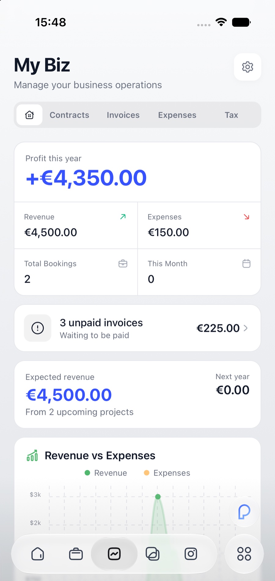 My Biz — profit, revenue against expenses, and what is still owed.
